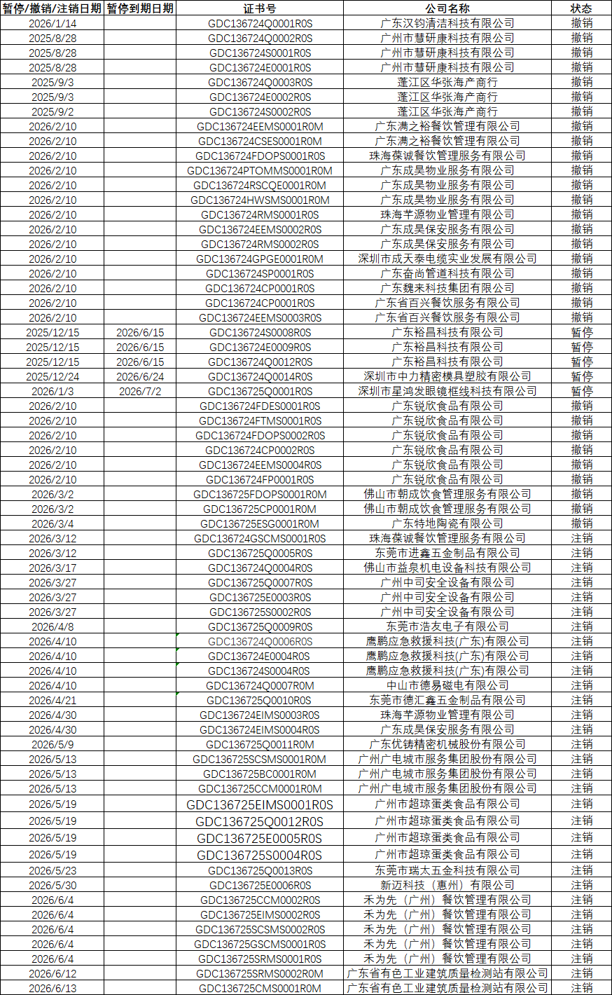 e51f5f50-d01b-4eab-bcdd-21fbb3c12caa.png